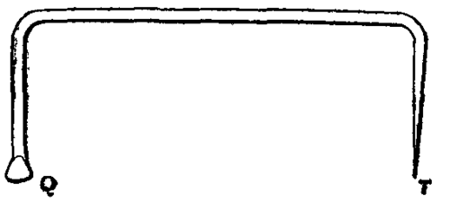 Fig. 16. Hatchet planimeter.