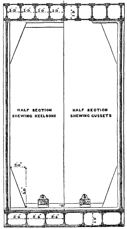 Fig. 17.  Britannia Bridge (Cross Section of Tubular Girder).