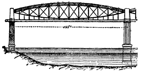 Fig. 18.  Span of Saltash Bridge.