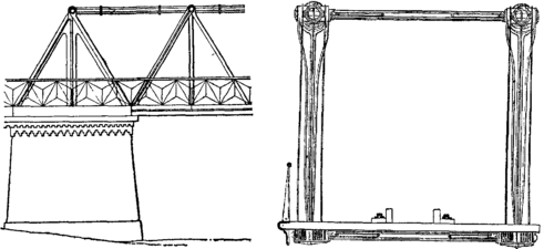 Fig. 19.  Newark Dyke Bridge.