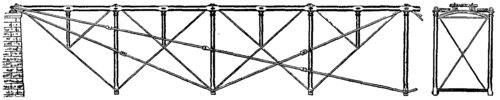 Fig. 20.  Fink Truss.