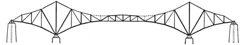 Fig. 21.  Typical Cantilever Bridge.