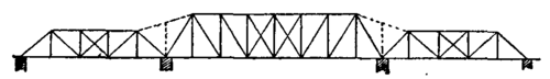 Fig. 22.  Cantilever Bridge converted to independent spans.