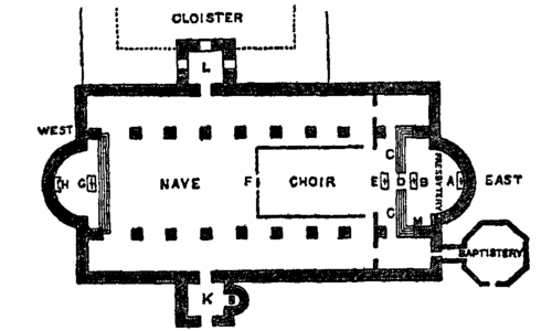 Fig. 22. Ground Plan of the original Cathedral at Canterbury.