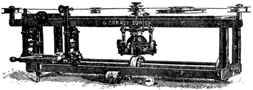 Fig. 23.  Henrici Coradi analyser.