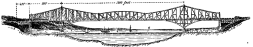Fig. 25.  Quebec Bridge.
