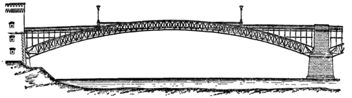 Fig. 28.  Arch of Bridge at Coblenz.