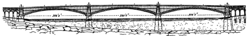Fig. 29.  St Louis Bridge.