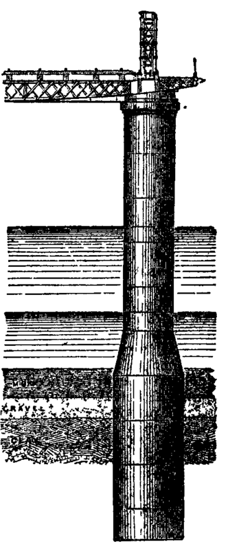 Fig. 35.  Cylinder, Charing Cross Bridge.