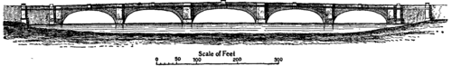 Fig. 8.  London New Bridge.