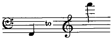 Notation: F2 to F6.