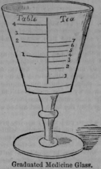 Apothecary 236