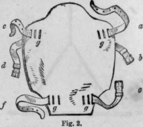 Calisthenic Exercises 76