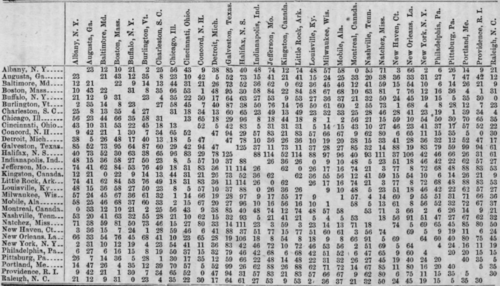 Variations Of Terrestrial Time 57