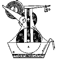 Water-Proofing Woollen Goods Machine