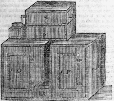 lamp and the boiler or vessel