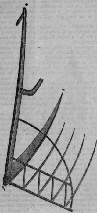 Silesian Scythe