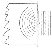 Description images/pp0573 1