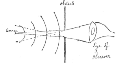 Description images/pp0573 2