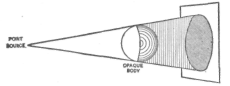 Description images/pp0037 1