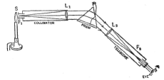 Description images/pp0099 1