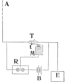 Description images/pp0192 1