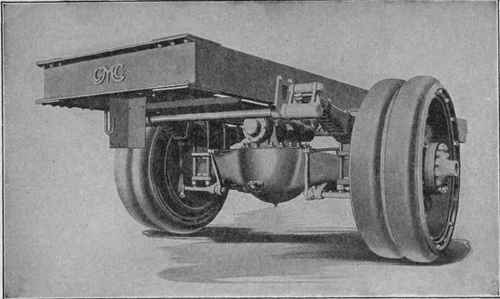 Rear End Construction of a Modern 5 Ton Truck