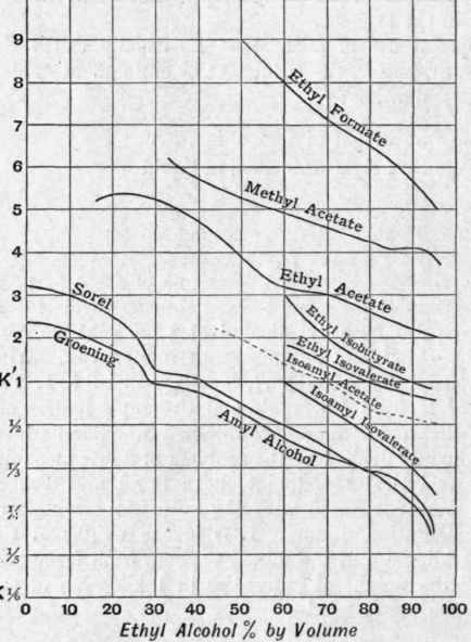 Fig. 102.