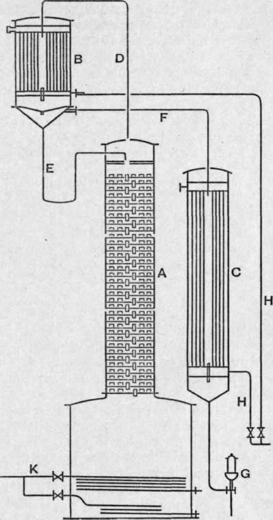 Fig. 104.