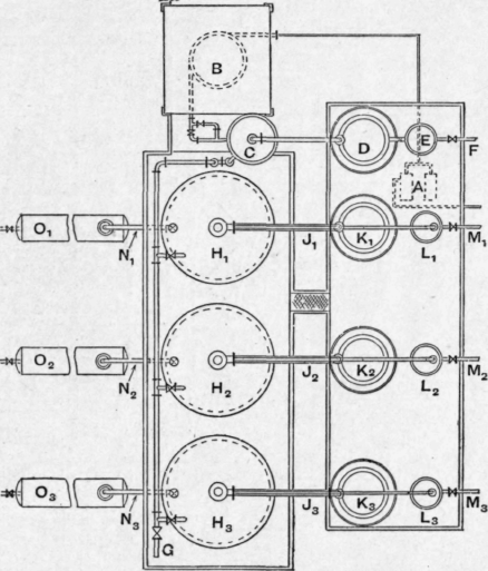 Fig. 155.   Improved Wilton Still.