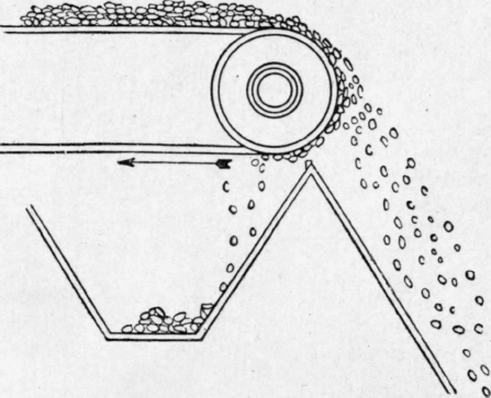 Fig. 189.