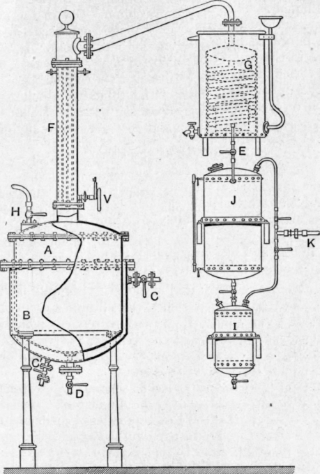 Fig. 208. Deroy Fils AIn6, Paris.