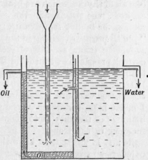 Fig. 210B.