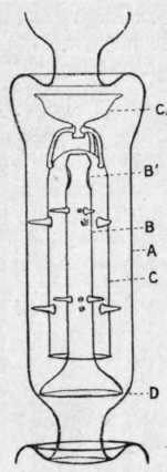 Fig. 45.   One section of the original 