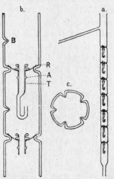 Fig. 51.   The 