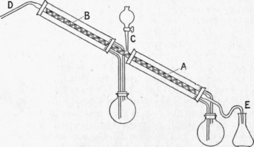 Fig. 56.   Carveth's still for continuous distillation.