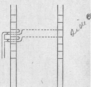 Fig. 89.