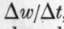 Hexamethylene In American Petroleum 220