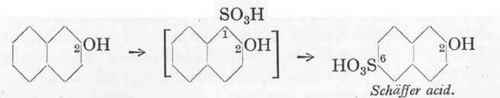 1 Sulphonations Part 11 18