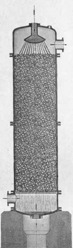 Diphlegmating Columns 92