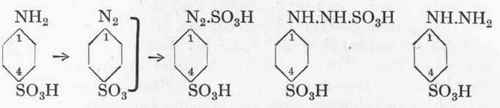 Phenylhydrazine Sulphonic Acid From Sulphanilic Ac 51
