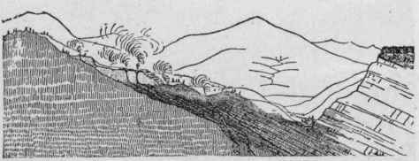 Ideal section through Mammoth Hot Springs, showing the water rising through limestone.