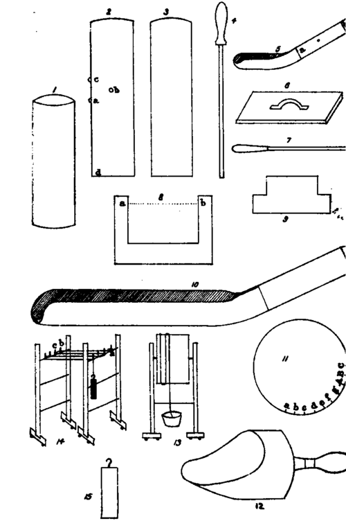 To Make A 5 8 Roman Candle 2
