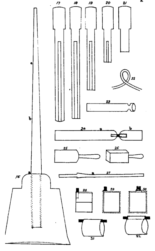 To Make A 6 8 Rocket 3