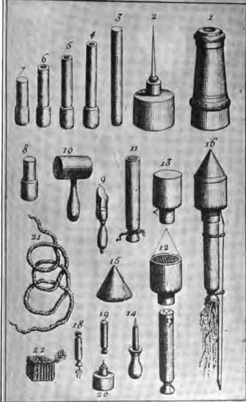 Pots Caps And Garnitures 1004