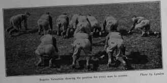 Photographs Of Formations And Diagrams Of Plays 61