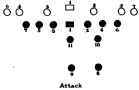 SQUARE FORMATION. Line Defence