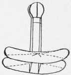 Aeroplane Models Are Small Sized Aeroplanes 212