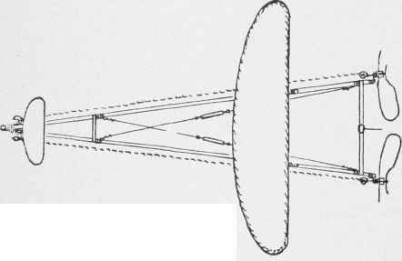 Model Aeroplanes Continued 234