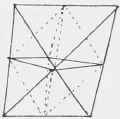 Rectangular Kite 86